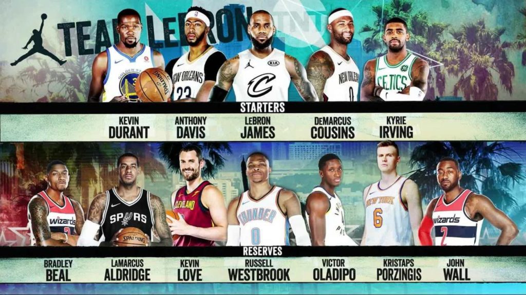 nba rosters 2018 all teams